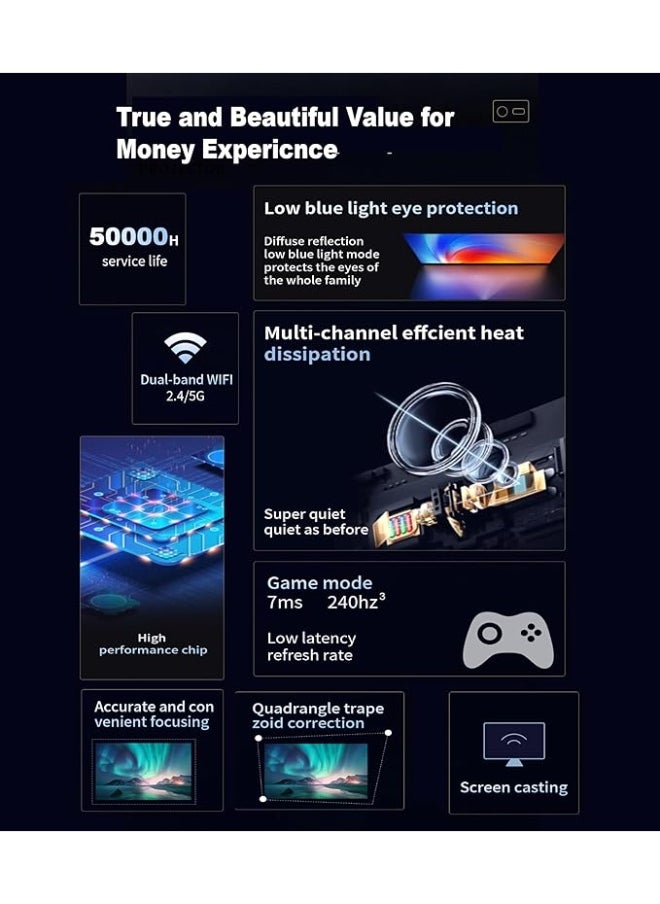 Umiio Umiio 4K WiFi6 Bluetooth Projector - Home Theater Video Projector, Focus By Remote Control, Keystone Smart Projector Compatible with Android, iOS,PC,1200ANSI, 50"-150" Screen Projection (Black)  - Image 5