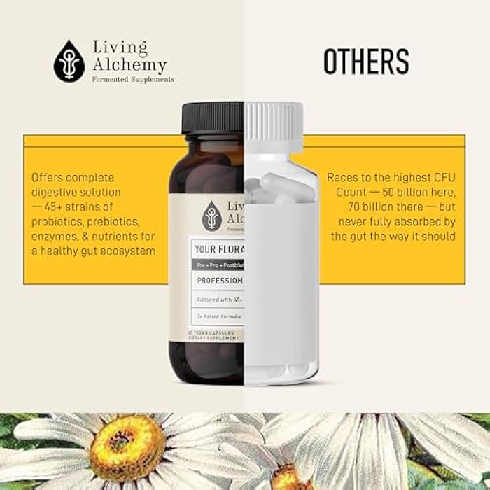 Living Alchemy Gut Health Supplements for Men & Women - Your Flora Probiotic Professional Digestion Supplement with Fermented Soybean, Prebiotics, Digestive Enzyme - Vegan, Non-GMO, 60 Pcs - Image 5