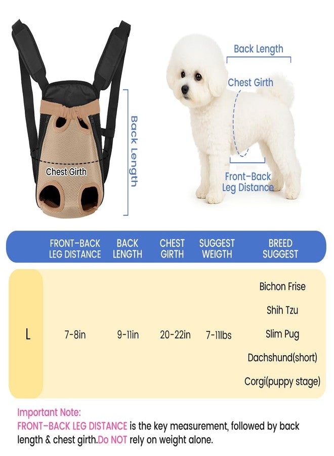 mosago Dog Backpack Carrier, Thick Straps & Cushion, Pet Sling Front Backpacks for Small Medium Dogs 7-11 Lbs, Legs Out, Adjustable Wearable Puppy Chest Travel Bag, Easy-Fit for Hiking/Walking/Camping - Image 2