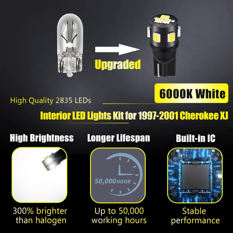 ENDPAGE 14-Pieces Cherokee LED Interior Light Kit for Jeep Cherokee XJ 1997 1998 1999 2000 2001 White 6000K Super Bright Interior Map Dome LED Lighting Package + License Plate Lights, Install Tool - Image 2