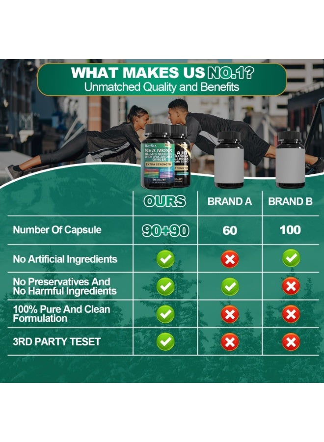 بوي مجموعة بويسي شيلاجيت وطحالب البحر - 90 قطعة - طحالب البحر، زيت حبة البركة، أشواغاندا، زنجبيل وشيلاجيت، روديولا روزيا، الكل في واحد - Image 4