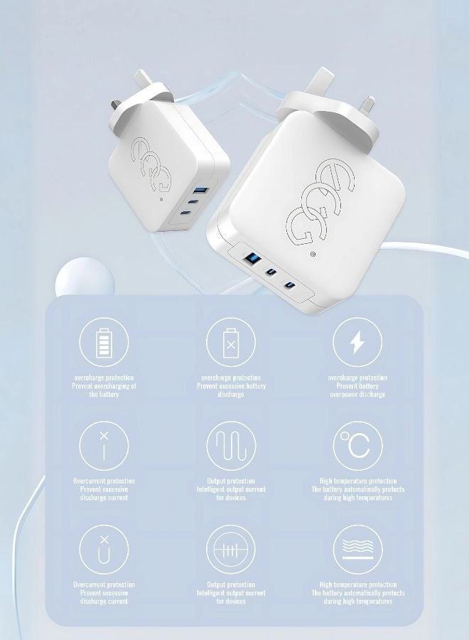 إج شاحن فائق السرعة GaN بقدرة 100 واط، ثلاثي المنافذ (USB-C ×2 + USB-A)، متوافق مع أجهزة Apple وAndroid وWindows  تصميم مضغوط ومثالي للسفر (أبيض) - Image 2