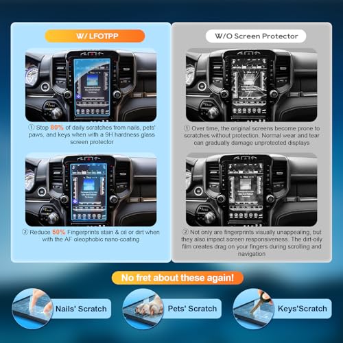 LFOTPP 12In Ram Screen Protector for 2019-2021 2022 2023 2024 D*odge RAM 1500 2500 3500 Glass Uconnect Laramie Longhorn Limited Navigation Touchscreen - Image 2