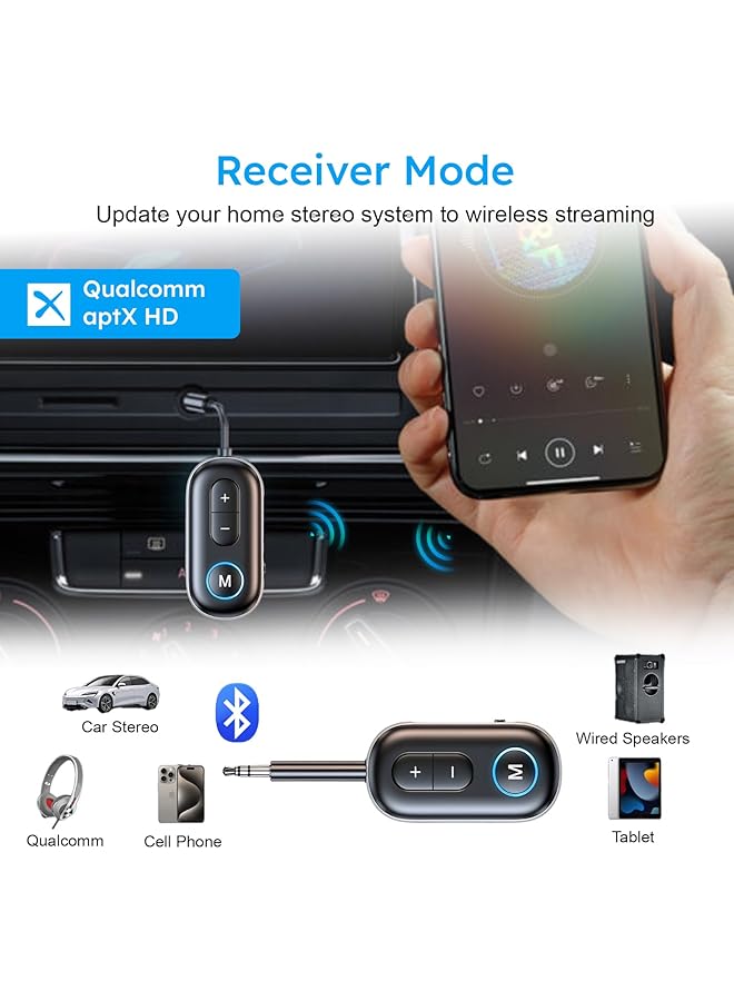 UOEPOWA Bluetooth 5.4 Transmitter Receiver For Airplane, Wireless Audio Adapter 3.5Mm Bluetooth Adapter Supports Airpods Or Headphone, Wireless Audio Transmitter For Planes, Airline, Travel, Home - Image 5