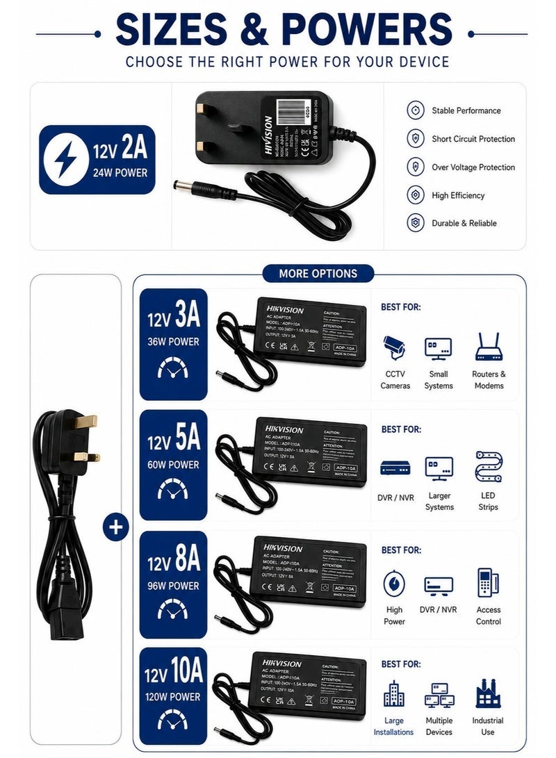 Hivision General Power Supply Adapter – 100-240V to 12V (2A, 3A, 5A, 8A & 10A) Adapter for CCTV Cameras, DVR, LED Strip, Router, Monitor, Water Pump & Electronics - Image 4