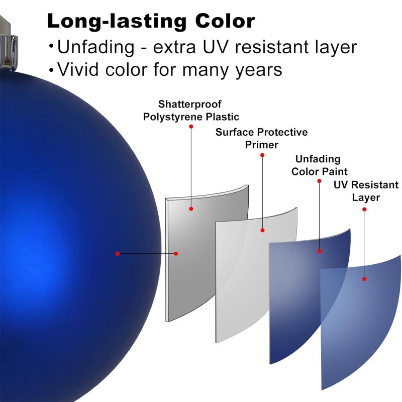 جايم إكسل زخارف عيد الميلاد الأزرق الملكي - كرات شجرة عيد الميلاد زخارف الحلي شاتتربان شاترة شاترة كرات لامعة لعيد الميلاد إكليل إكليل إكليل مجموعة ديكور من 36pcs (1.6 "" 2.5 "" 3.2 "") - Image 4
