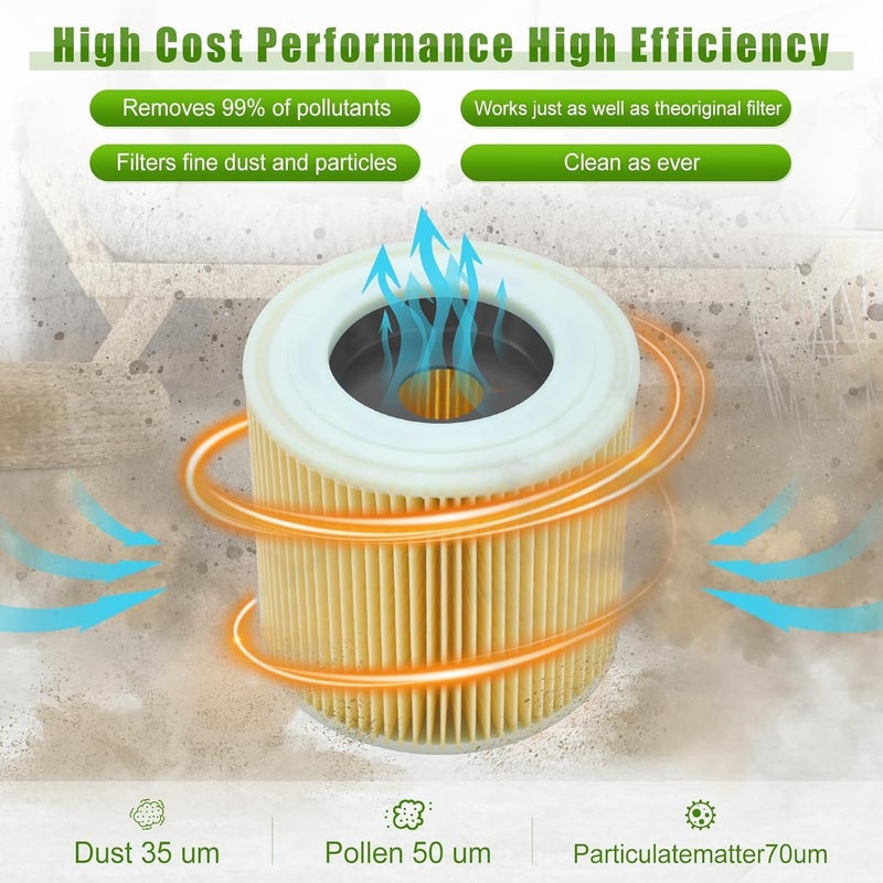 خرطوشة فلتر المكنسة الكهربائية نيوينتور المتوافقة مع مكانس كارتشر WD2 WD3P WD 2200 SE 4001 الرطبة والجافة - Image 3