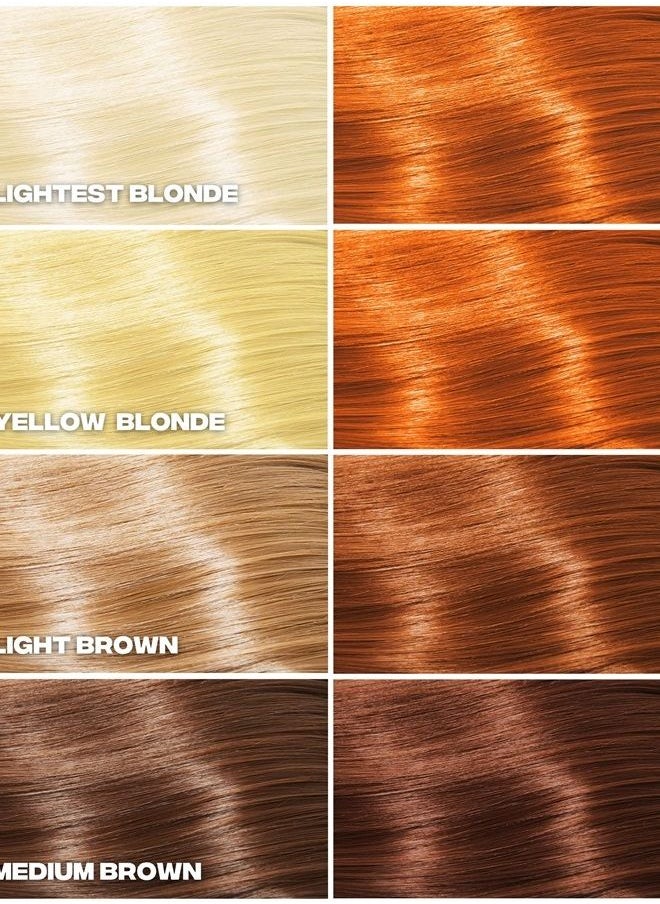 Good Dye Young Semi Permanent Hair Dye (Toxicity - Copper) – UV Protective Temporary Hair Color Lasts 15-24+ Washes – Conditioning Copper Hair Dye – PPD free Hair Dye - Cruelty-Free & Vegan Hair Dye  - Image 3