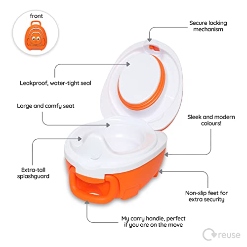 My Carry Potty - Clownfish Travel Potty, Award-Winning Portable Toddler Toilet Seat for Kids to Take Everywhere - Image 3