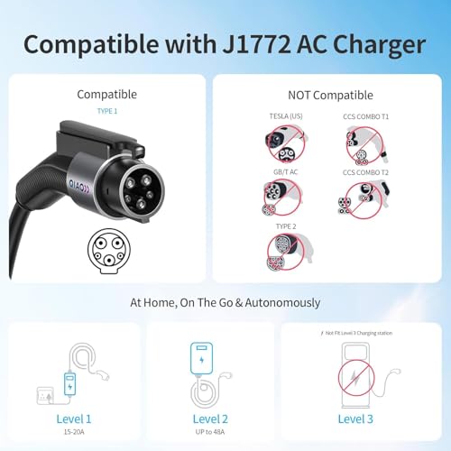 QAOFUL QIAO J1772 to Tesla Charger Adapter, Up to 80A 250V - J1772 to NACS Adapter for Charge Tesla EVs at J1772 AC Charger Station, Silver-Plated Efficient Charging Design -[Only for Tesla Car] - Image 2