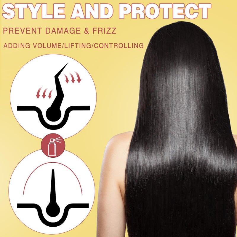 Goiple 2PCS Coconut Heat Protection Spray - Thermal Protector for Hair, Travel Size, Paraben & Dye Free Treatment - Image 3