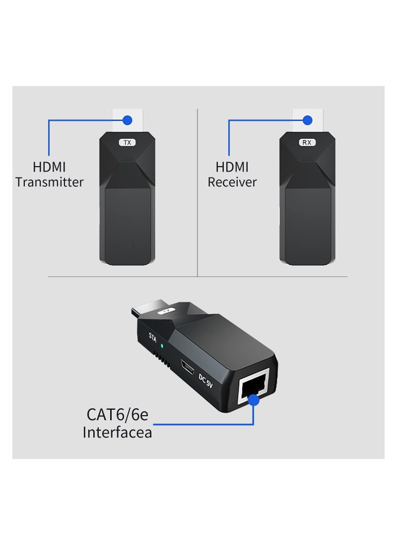 2-Pack 1080P HDMI Extender, Transmit Audio and Video Signals up to 165 Feet via Cat5e/6 Ethernet Cable, Lossless HDMI Long Distance Extension Adapter.