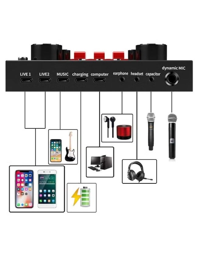 Generic Condenser Microphone Bundle Podcast Kit with Streaming Microphone Live Sound Card Adjustable Mic Stand Metal Shock Mount and Double Layer Pop Filter for Studio Recording & Broadcasting  - Image 2