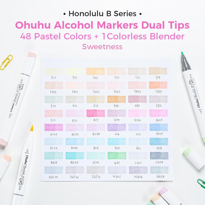 Ohuhu Pastel Markers Brush Tip - 48 Pastel Colors + 1 Blender & Case, Double Tipped Alcohol-Based Art Markers for Adults' Coloring & Illustration - Image 5