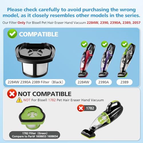 isingo 4 Pack 2284W 2390A Vacuum Replacement Filter Compatible with Bissell Pet Hair Eraser Hand Vacuum 2284W, 2390, 2390A, 2579, 2389, Part # 1614212 1614203 1614204, 4 Mesh Filters and 8 Foam Filters - Image 3