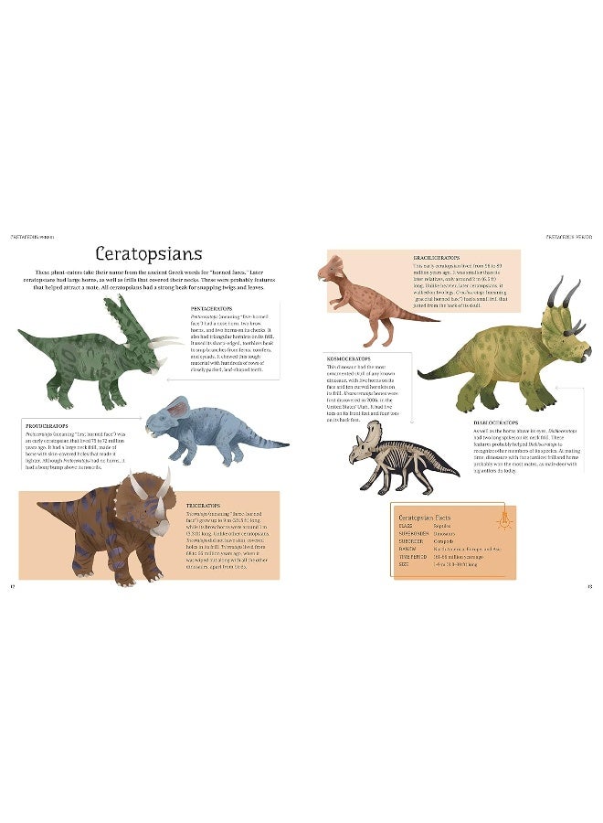 The Illustrated Encyclopedia of Dinosaurs: A Visual Tour of the Prehistoric World - Image 5