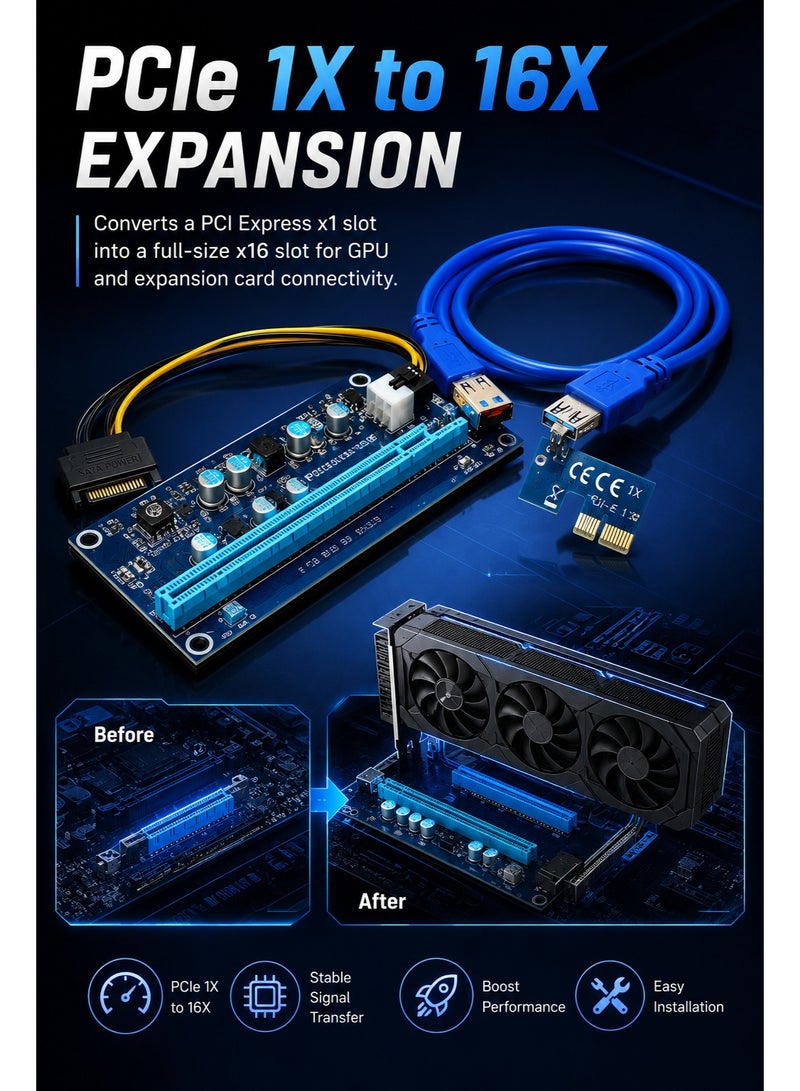 ​كابل كونف بطاقة تمديد PCIe (محول من PCI-E 1X إلى 16X) مع كابل USB 3.0 وموصل طاقة SATA | وصلة تمديد عالية السرعة لبطاقة الرسوميات (GPU) مخصصة لتعدين البيتكوين ومنصات التعدين وأجهزة الكمبيوتر المكتبية. - Image 3