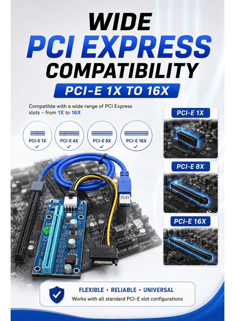 ​كابل كونف بطاقة تمديد PCIe (محول من PCI-E 1X إلى 16X) مع كابل USB 3.0 وموصل طاقة SATA | وصلة تمديد عالية السرعة لبطاقة الرسوميات (GPU) مخصصة لتعدين البيتكوين ومنصات التعدين وأجهزة الكمبيوتر المكتبية. - Image 4