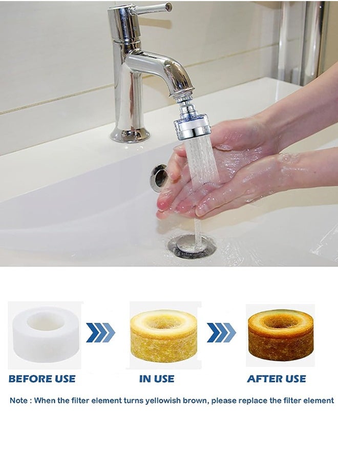 Sink Filter Bathroom Water Filtration Cartridge with 2 pcs PP Cotton Filtration for Kitchen Tap Filter Removable Sink Faucet Filter Cartridge Element for Home Kitchen Bathroom