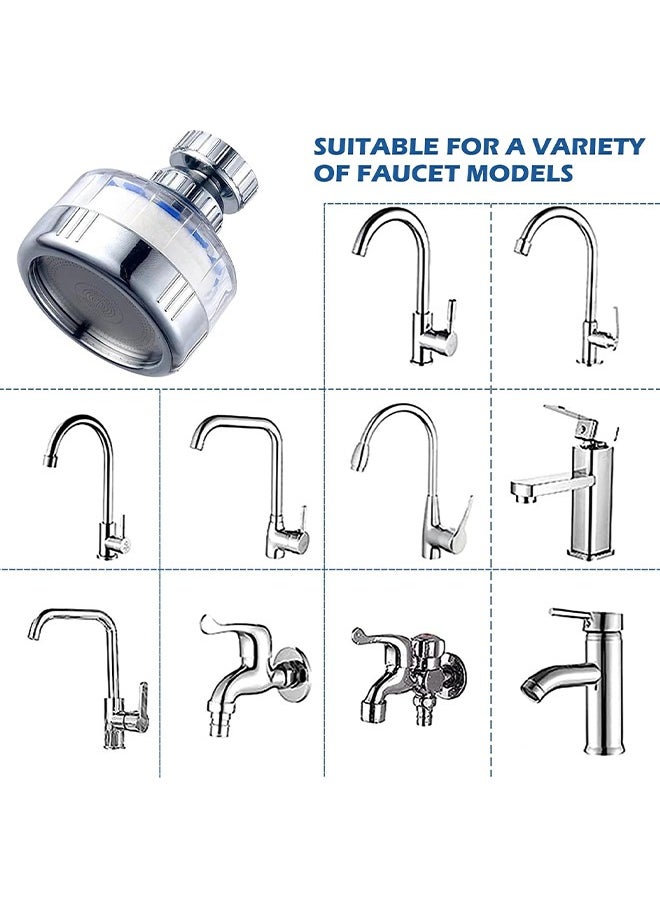 Sink Filter Bathroom Water Filtration Cartridge with 2 pcs PP Cotton Filtration for Kitchen Tap Filter Removable Sink Faucet Filter Cartridge Element for Home Kitchen Bathroom