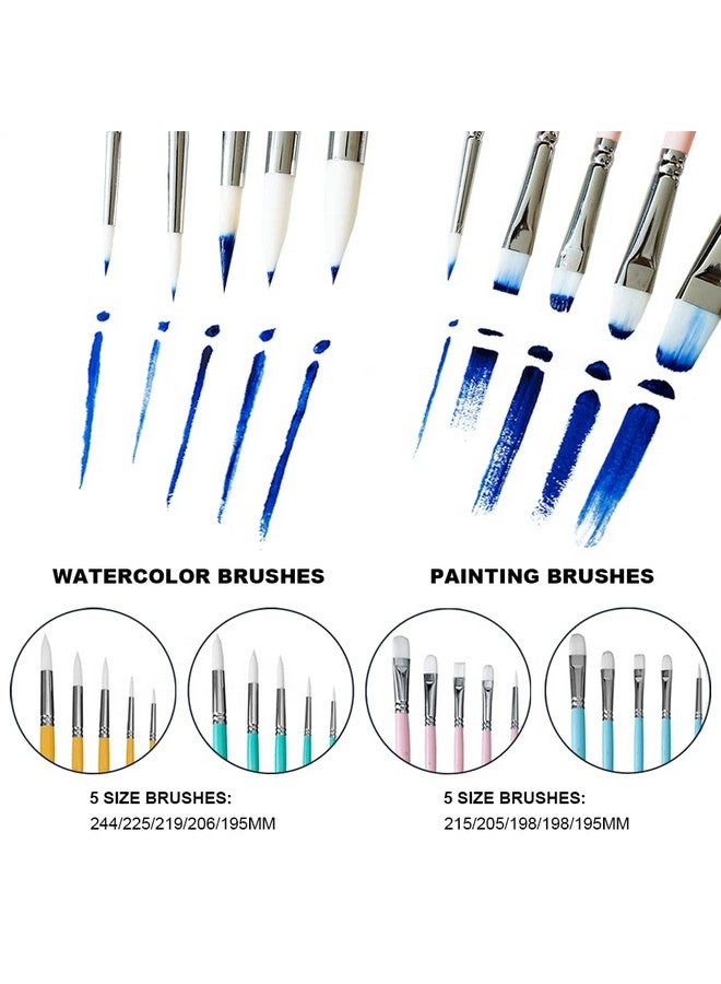 هيمي مجموعة فرش طلاء ليتل بيرد مكونة من 5 قطع لطلاء الغواش الزيتي الأكريليك، 1 فرشاة عريضة 3 فرشاة مروحية 1 فرشاة تحديد مثيرة للاهتمام، هدية رائعة للفنانين المبتدئين من هواة الفن (وردي 5 قطع) - Image 2