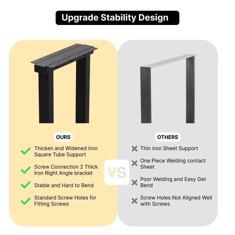 TOCRETOARE Metal Table Legs Heavy Duty, 28â€H x 24â€W, Metal Furniture Legs for Dining Desk Bench and Coffee Table, Industrial Black DIY Iron Bench Legs, Set of 2 - Image 3