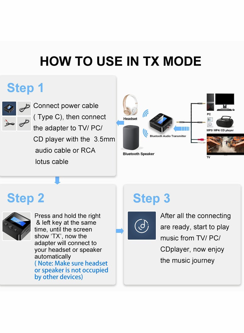 Y&D Bluetooth Transmitter, 2-in-1 Transmitter Receiver, 5.0 Audio Adapter, Support 3.5mm RCA TF Card for TV PC Speaker Headset Car  - Image 4