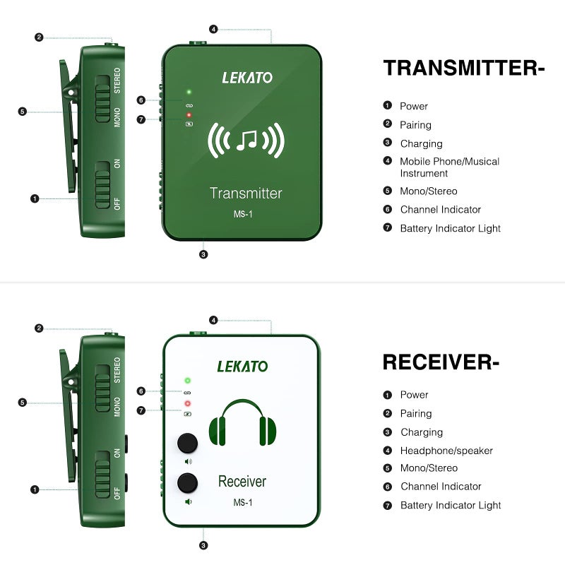 LEKATO LEKATO Wireless in Ear Monitor System, 2.4G Stereo Wireless IEM System with Transmitter Beltpack Receiver Automatic Pairing, for Studio, Band Rehearsal, Live Performance,Green  - Image 2