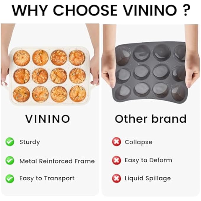 Vinino 2Pack Silicone Muffin Pan For Baking With Metal Reinforced Frame Regular 12 Cup And Jumbo 6 Cup Nonstick Cupcake Pan Set Bpa Free Silicone Muffin Tray Molds For Oven Dishwasher Safe - Image 5