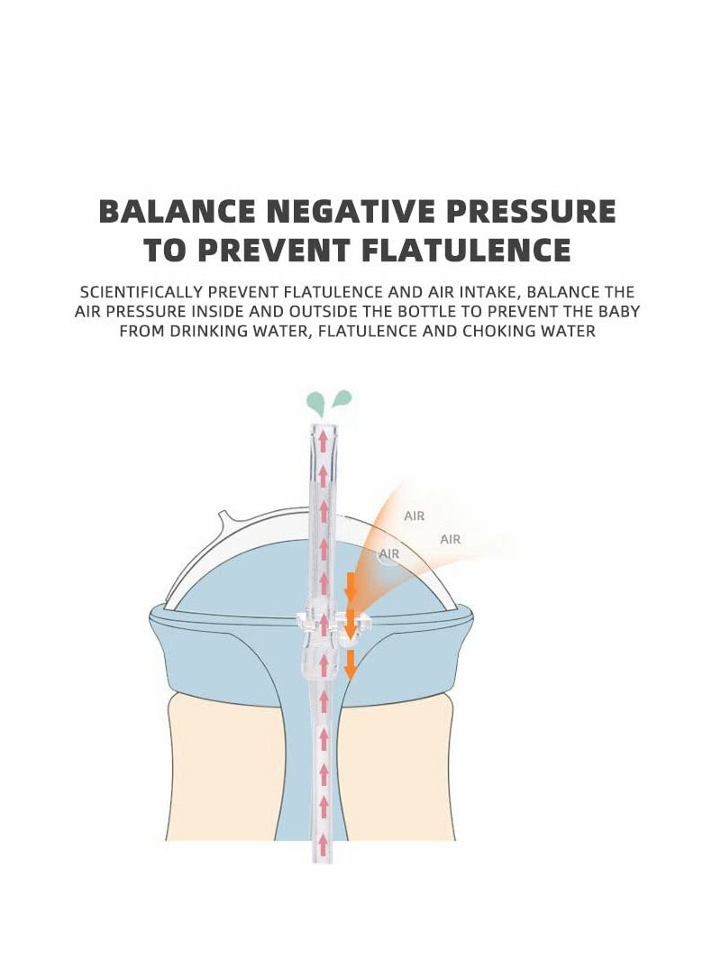 Y&D Sippy Cups for Toddlers, 260ML Children's Flip Pp Straw Cup Baby Leak Proof Learning Drinking Anti-fall with Handle Soft Silicone Mouth Pure Bottle Clear Scale (Pink) - Image 4