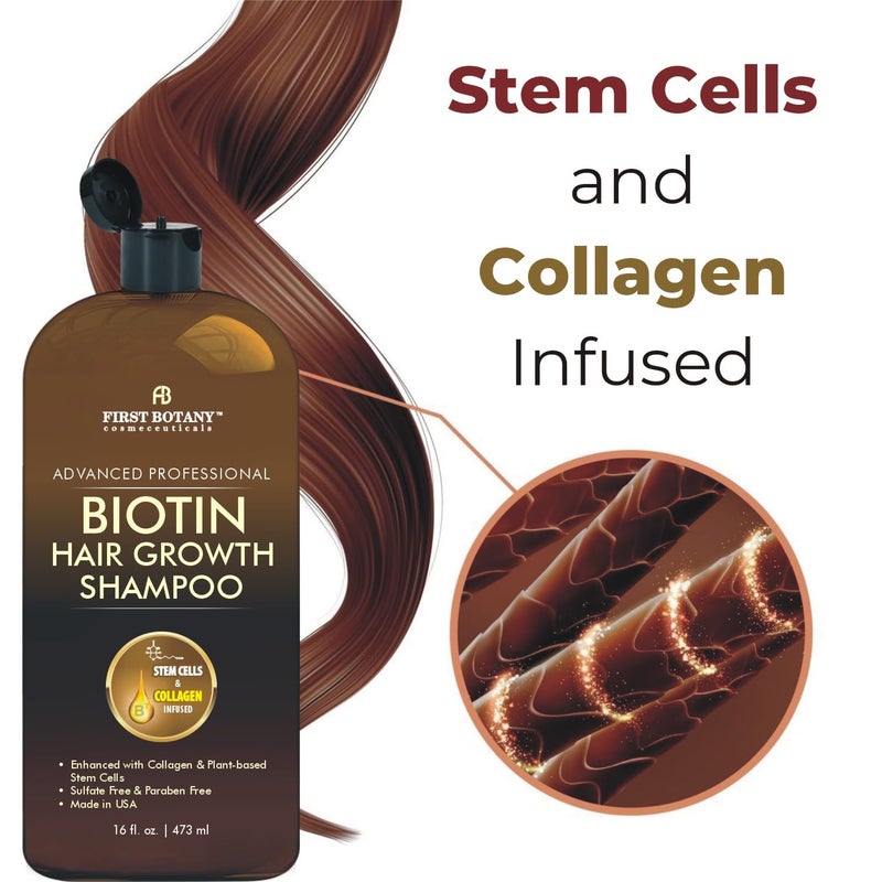 First Botany Hair Regrowth and Anti Hair Loss Shampoo 16 fl oz, with DHT blockers, Collagen & Stem Cells- Daily Hydrating, Detoxifying, Volumizing Shampoo For Men and Women - Image 2