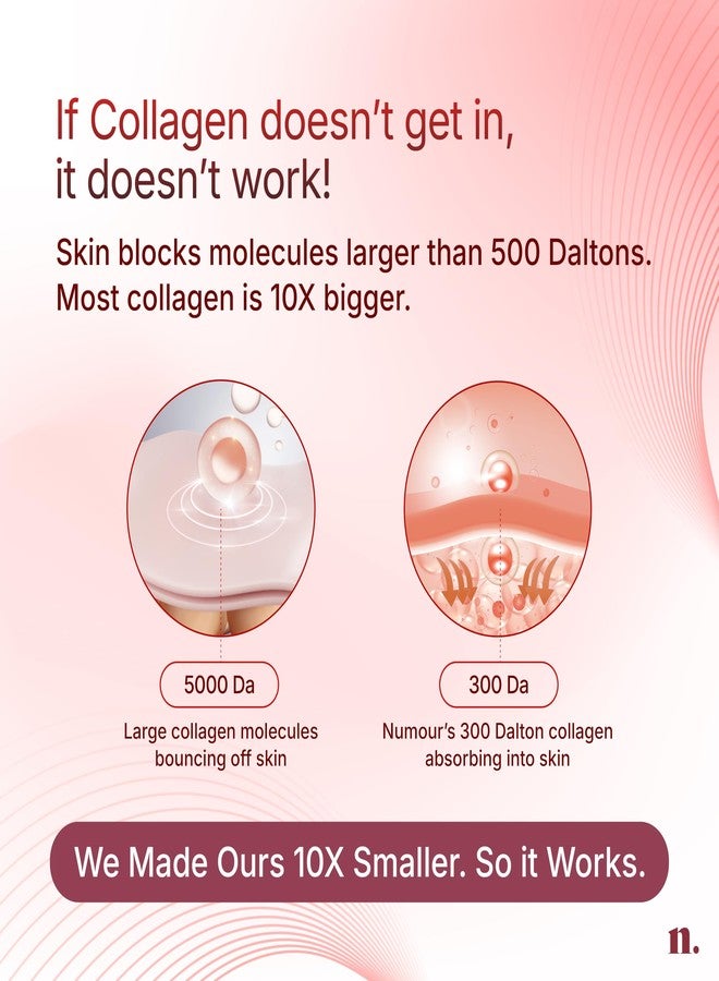 Numour Collagen Bombshell 30g | India’s 1st Korean Hydrolyzed Collagen Jelly | With Hyaluronic, Niacinamide & Vitamin C | For Sagging, Fine lines & Dullness | Anti-Aging Moisturizer for All Skin Types - Image 3