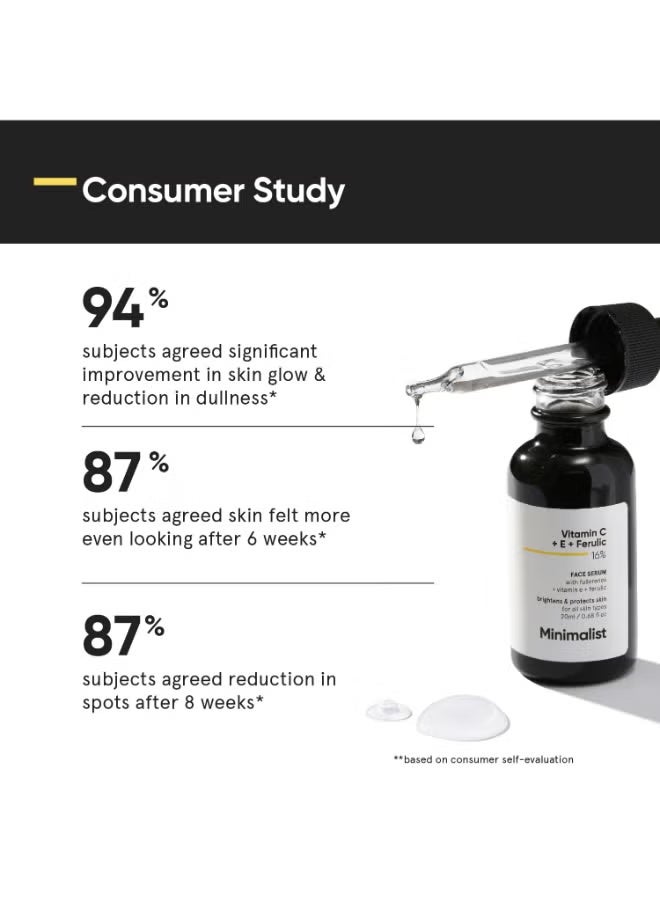 منيماليست سيروم للوجه بفيتامين سي بنسبة ١٦٪ (متطور) مع فيتامين هـ وحمض الفيروليك لبشرة متوهجة | تفتيح وحماية متقدمة - Image 3