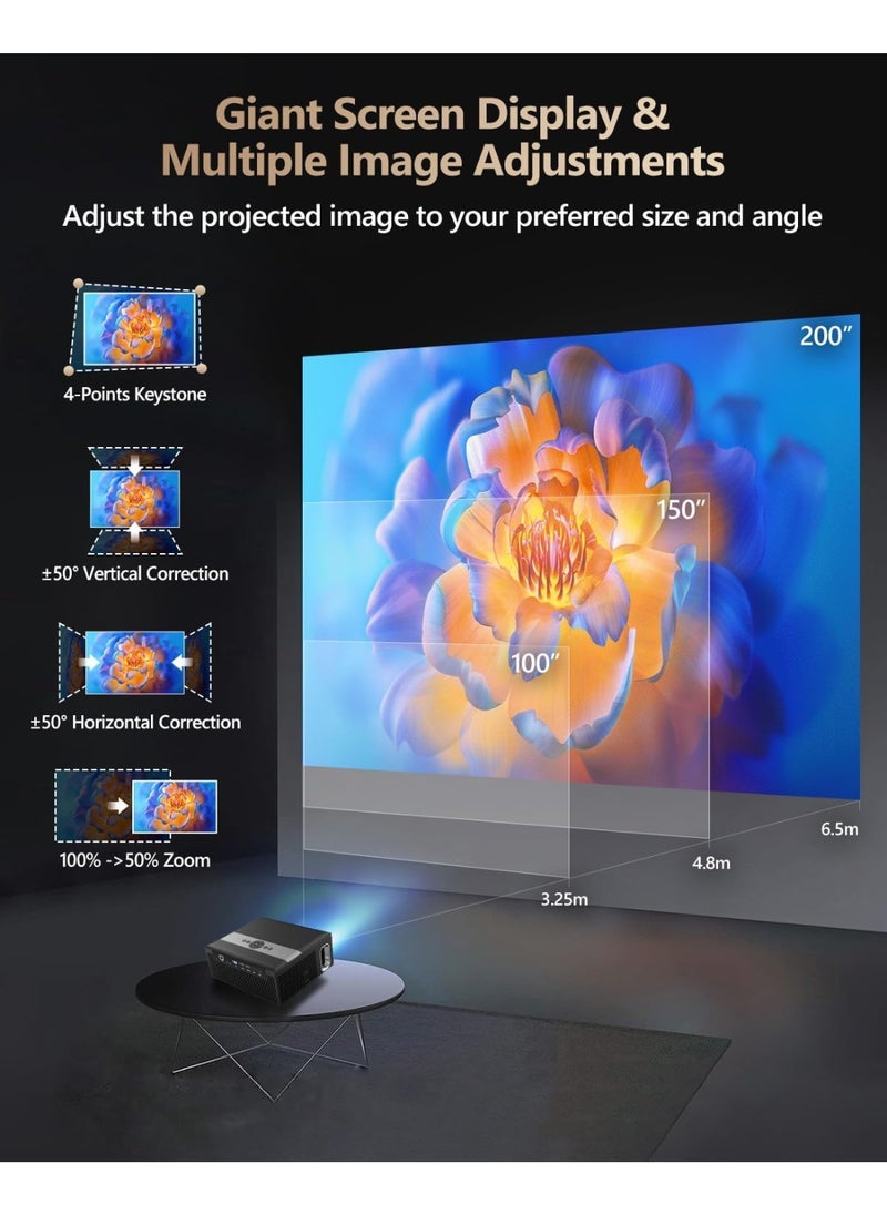 Generic Wireless 5G WiFi Projector – 1920x1080 Full HD – 4K Supported – Android Movies FHD – Bluetooth 5.0 – RJ45 Port – 4D ±50° Lens Shift – High-Quality Speaker – Home Cinema for Video Games & PPT Presentations  - Image 3