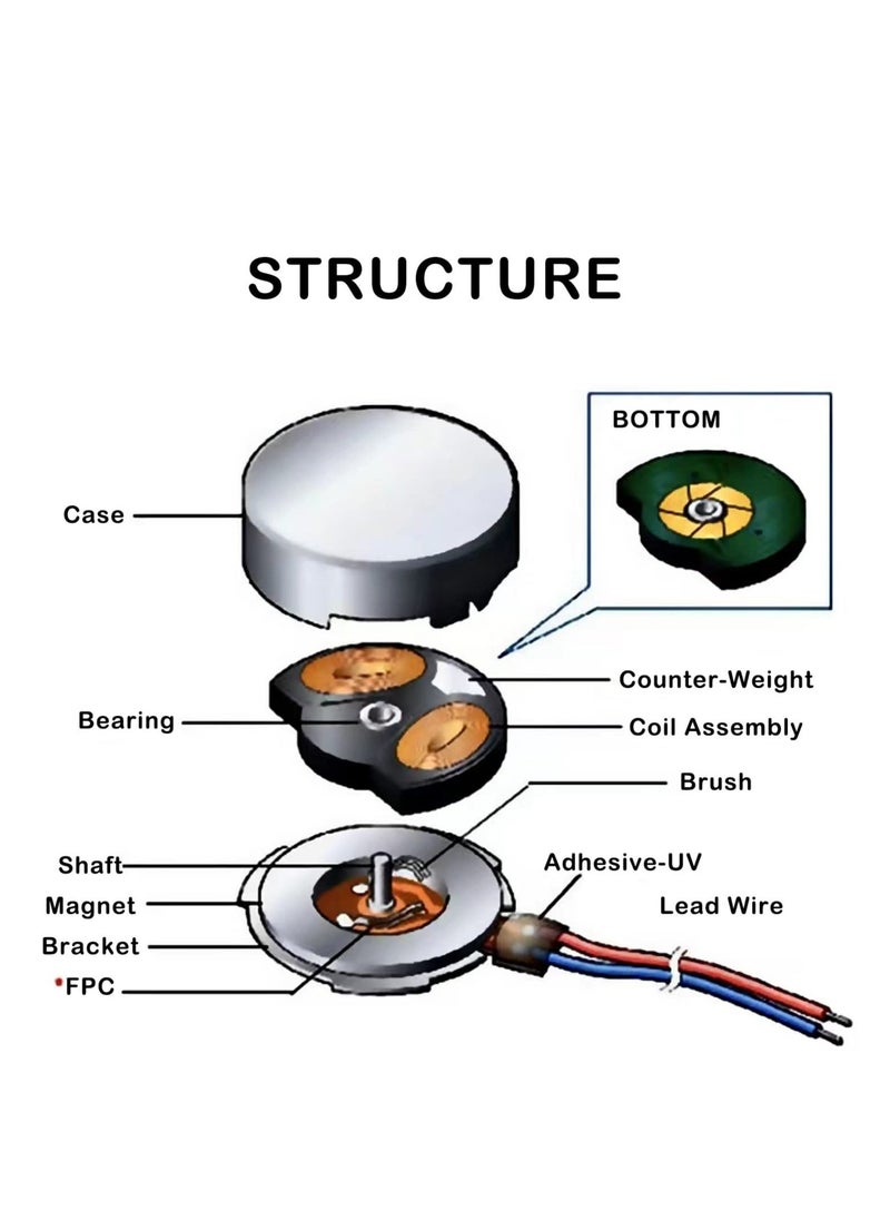 Generic - Mini Vibration Motors, 20 Pcs 12000rpm Flat Coin Button-Type Micro DC Vibrating Motor, for Projects Electronic Device Repair, Single Board Computers Project, Classroom Project Bots Cable 2in - Image 1