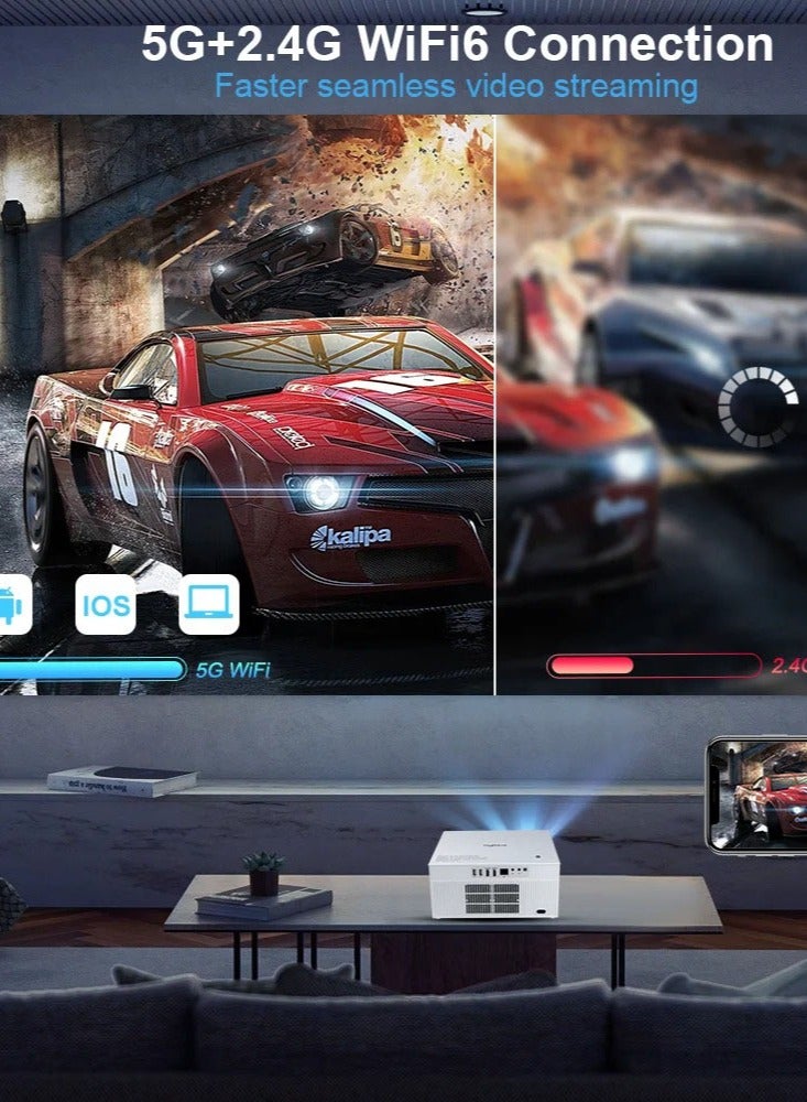 ثونديل جهاز عرض مزود بشبكة واي فاي 6 وبلوتوث، جهاز عرض محمول يدعم دقة 4K 1080 بكسل، التركيز التلقائي وحجر الزاوية، التكبير، فيلم أصلي بدقة 1080 بكسل، جهاز عرض سينمائي منزلي متوافق مع/HDMI/USB/الهاتف/الكمبيوتر المحمول/عصا التلفزيون - Image 4