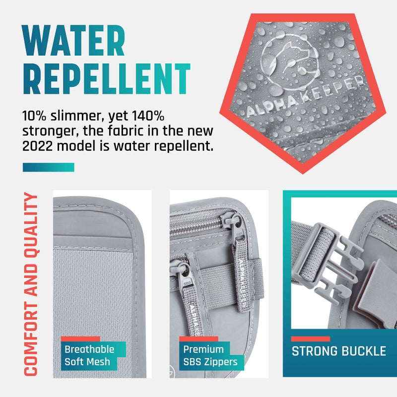 Alpha Keeper Travel Money Belt for Women or Men hidden passport and money Came With RFID Blocking Sleeves Set for Daily Use - Image 4