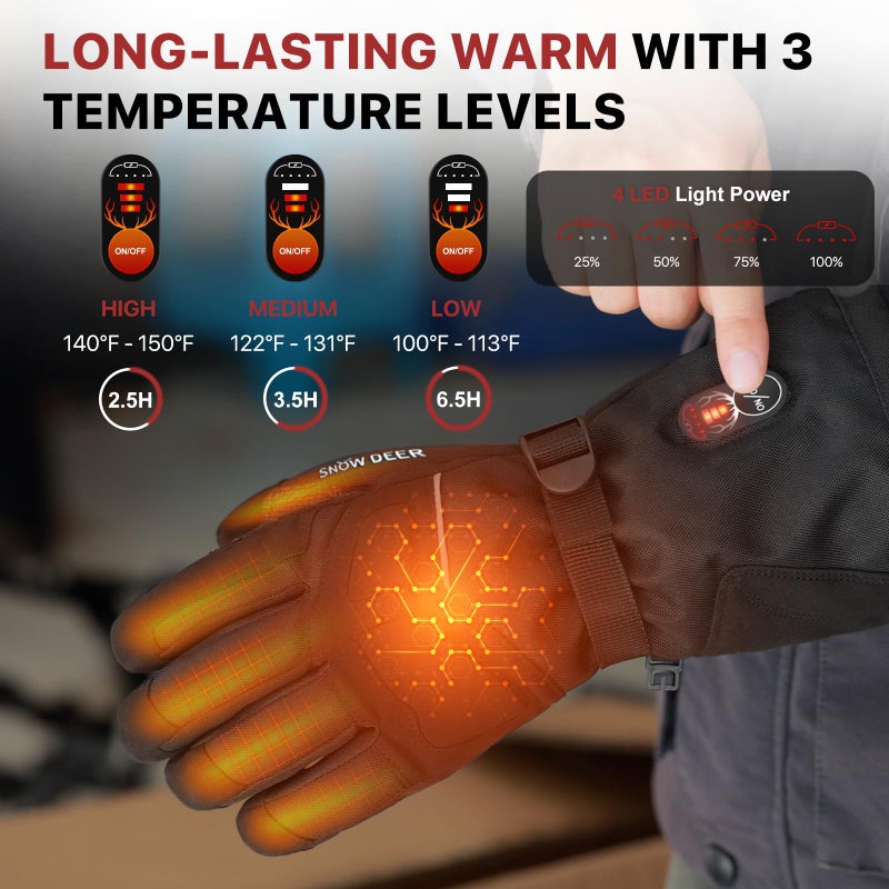 SNOW DEER Heated Gloves for Men Women - Rechargeable, Waterproof, Cut-Resistant with Touchscreen for Winter Outdoor Work,Camping Warmer,X-Large,Black - Image 3