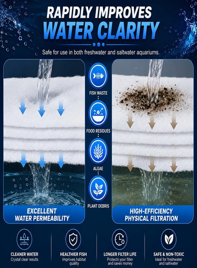 VAYINATO® NEMO 6-in-1 Biochemical Filter Cotton White Sponge | Premium Aquarium Filter Wool Media | Washable Filter Pad for Top, Sump, Internal & Canister Filters | Freshwater & Saltwater Tanks - Image 3