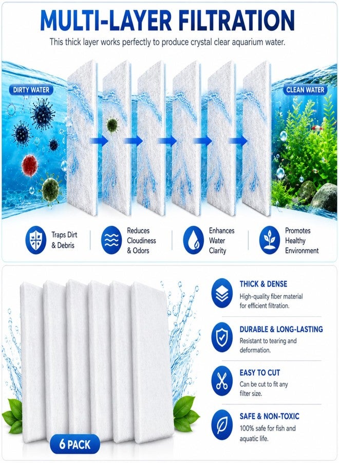 VAYINATO® NEMO 6-in-1 Biochemical Filter Cotton White Sponge | Premium Aquarium Filter Wool Media | Washable Filter Pad for Top, Sump, Internal & Canister Filters | Freshwater & Saltwater Tanks - Image 1