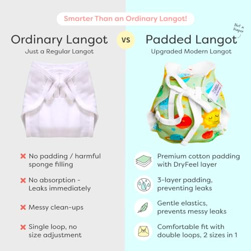 SuperBottoms DryFeel Langot for Newborn - Pack of 3 | Soft, Reusable Cotton Nappy with Mess-free Outer Layer | Diaper-Free Time Essential | Adjustable Baby Langot (Fits up to 10 kg) - Image 4