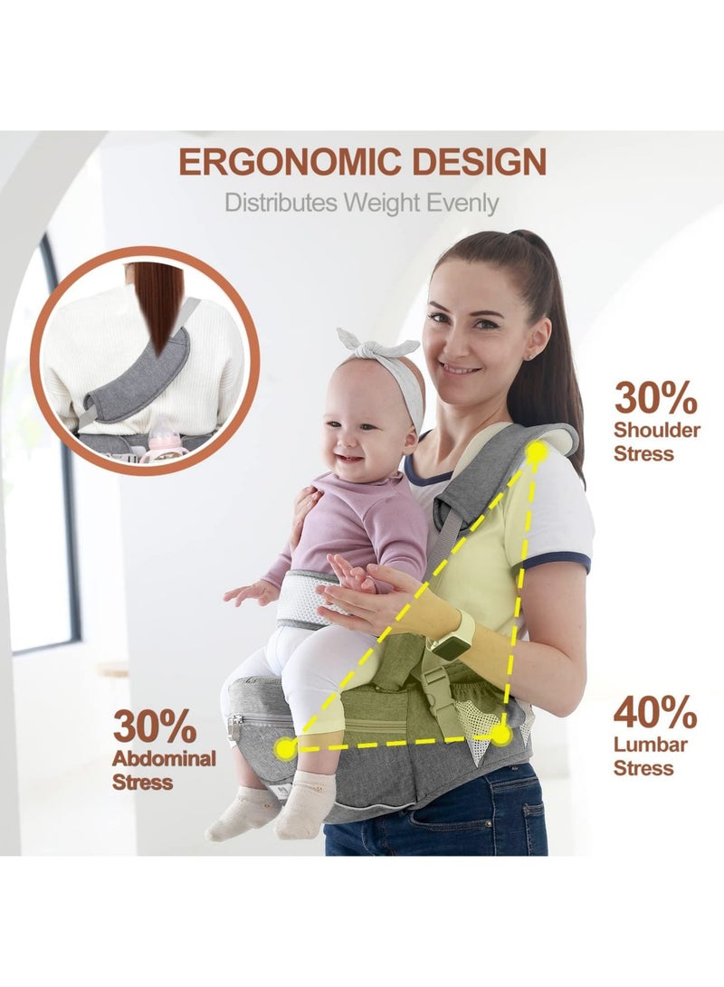 Baby Carrier with Hip Seat Baby Carrier Newborn to Toddler Adjustable Baby Holder Carrier Ergonomic Carrier Soft Baby Holder Carrier for 8-45lb 0-36 Months - Image 2