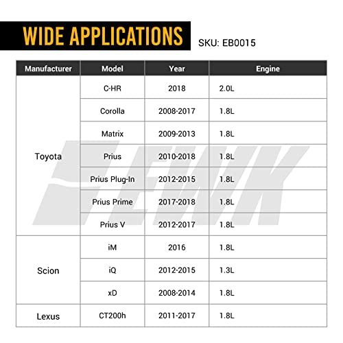 EWK مفتاح إزالة فلتر الزيت EWK 64 مم 14 شفة للسيارات تويوتا كورولا، بريوس/لكزس CT200h/سايون 2008-2018 1.8 لتر - Image 5