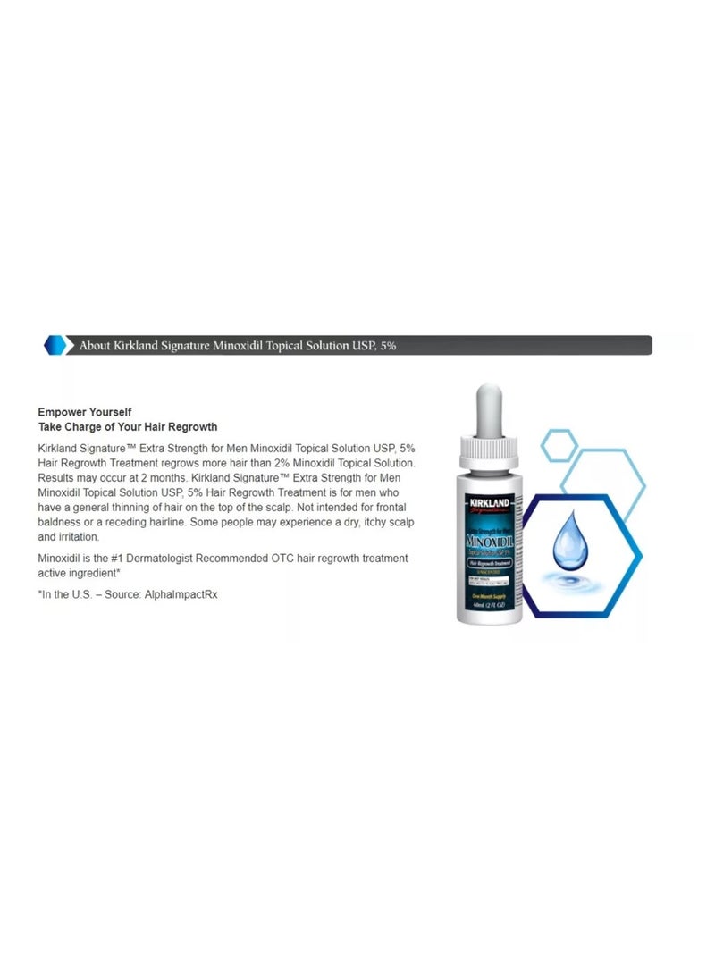 Minoxidil Hair Regrowth