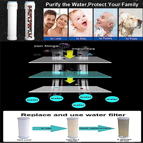 xianshengle Shower Filter for Handheld Shower Head Shower Filter Replacement High Pressure Handheld Shower Heads Filter Set of 8 Replacement Filters for Hard Water Remove Chlorine and Harmful Substances - Image 5