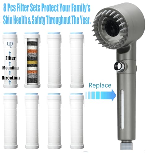 xianshengle Shower Filter for Handheld Shower Head Shower Filter Replacement High Pressure Handheld Shower Heads Filter Set of 8 Replacement Filters for Hard Water Remove Chlorine and Harmful Substances - Image 2
