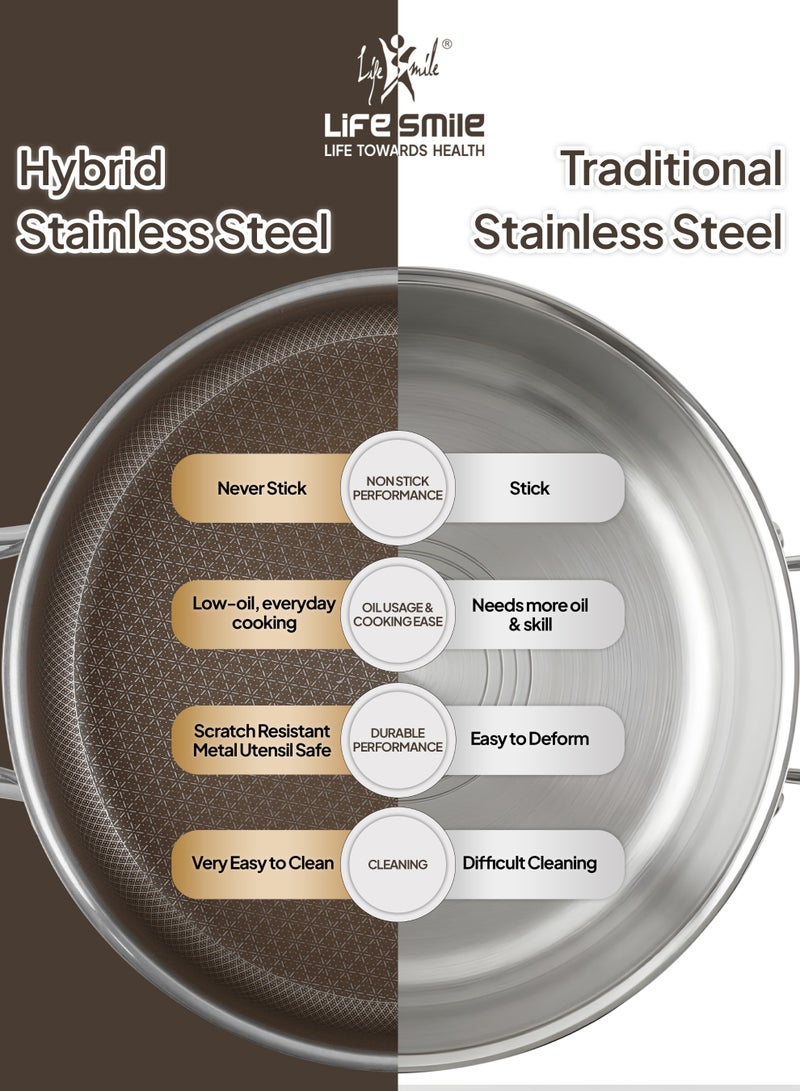 Life Smile Hybrid Stainless Steel Cookware Set – Non-Stick, Induction Compatible Soup Pots 20/24/28/30cm and 28cm Shallow Pot) - Image 2