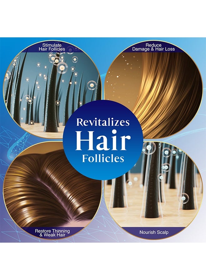 Sefudun 5% Minoxidil Hair Growth Spray, for Longer Thicker Fuller Hair Professional Treatment for Hair Loss and Hair Regrowth Treatment Serum Minoxidil for Men and Women 60ml - Image 3