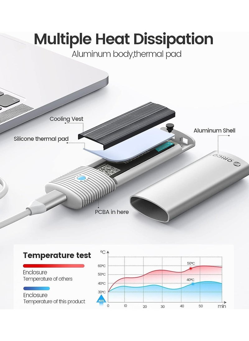Orico - Usb3.2 Gen2 10GBPS 4tb M.2 Nvme Ngff SSD Enclosure Harddisk Box, Sata PCIE M-Key B+M Key, 2230/2242/2260/2280, White, Pwem2-G2-Wh - Image 1