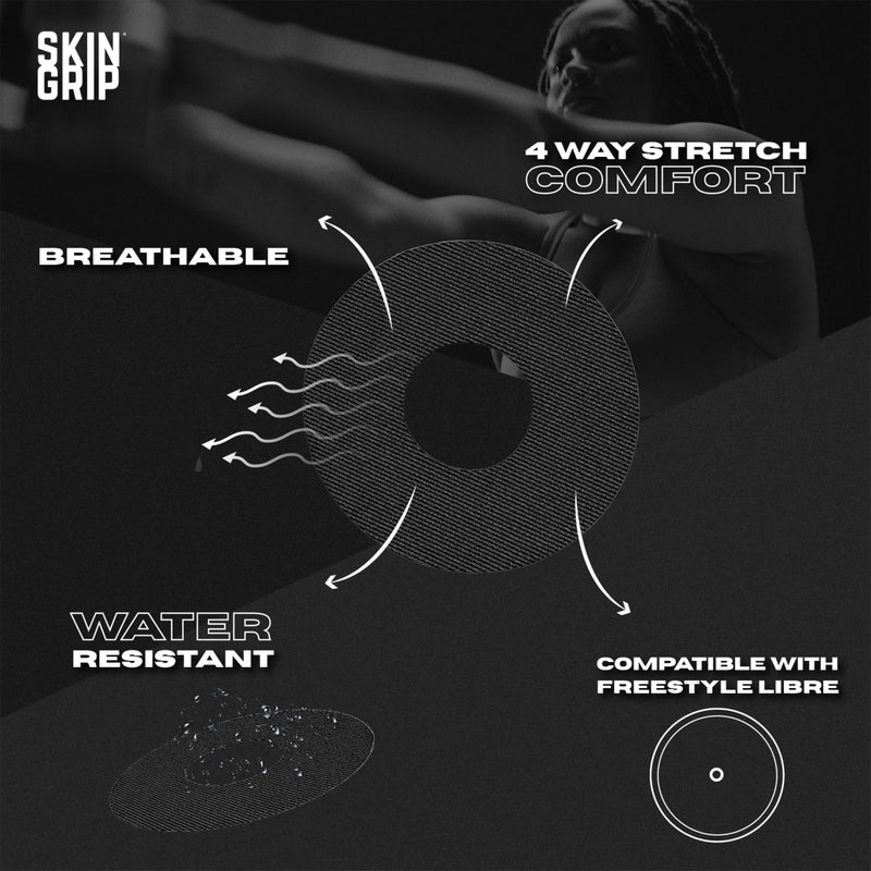 Skin Grip Freestyle Libre 2 & Lingo Sensors Cover â€“ Compatible with Infusion Sets, Waterproof Adhesive Tape, Covers w/Cutout (Not for Libre3), Lasts 10-15 Days, CGM Sensor Patches, Black - Image 2
